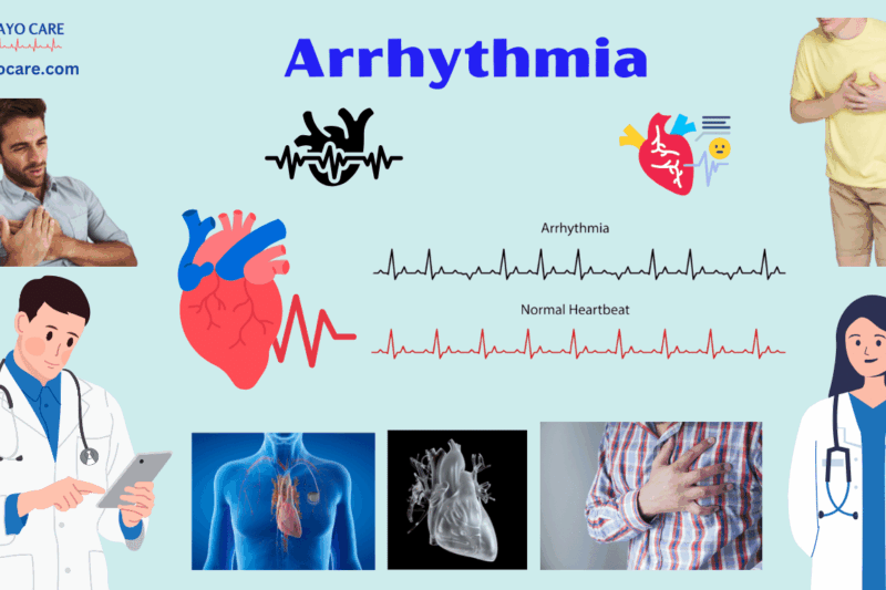 Arrhythmia: Causes, Symptoms, Prevention & Treatment
