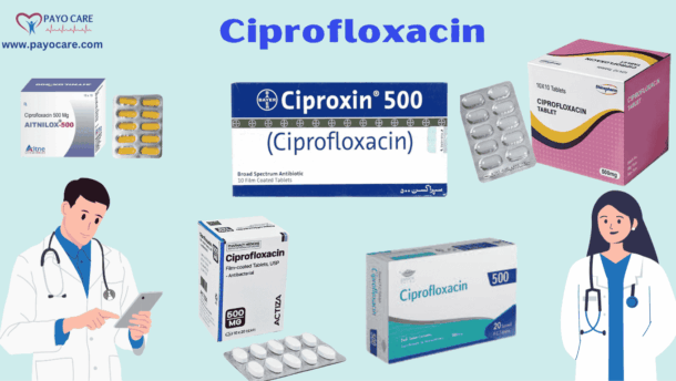 Ciprofloxacin: Uses, Benefits & Side Effects