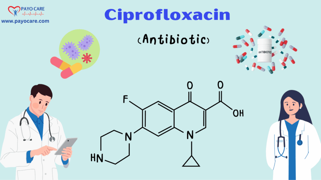 Ciprofloxacin