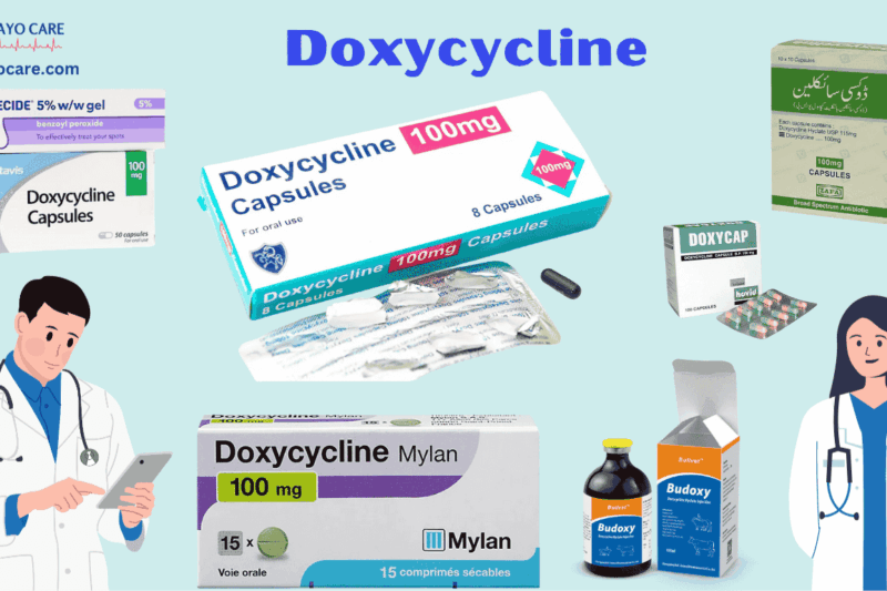 Doxycycline: Uses, Benefits & Side Effects