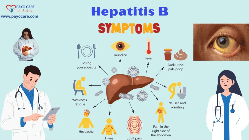 Hepatitis B Symptoms Hepatitis B Symptoms