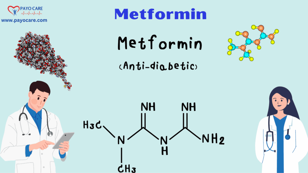 Metformin