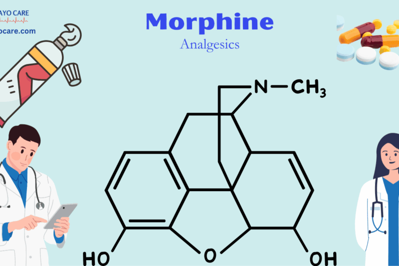 Morphine: Uses, Benefits & Side Effects