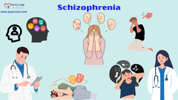 Schizophrenia :Types, Causes, Symptoms, Prevention, Diagnosis & Treatment