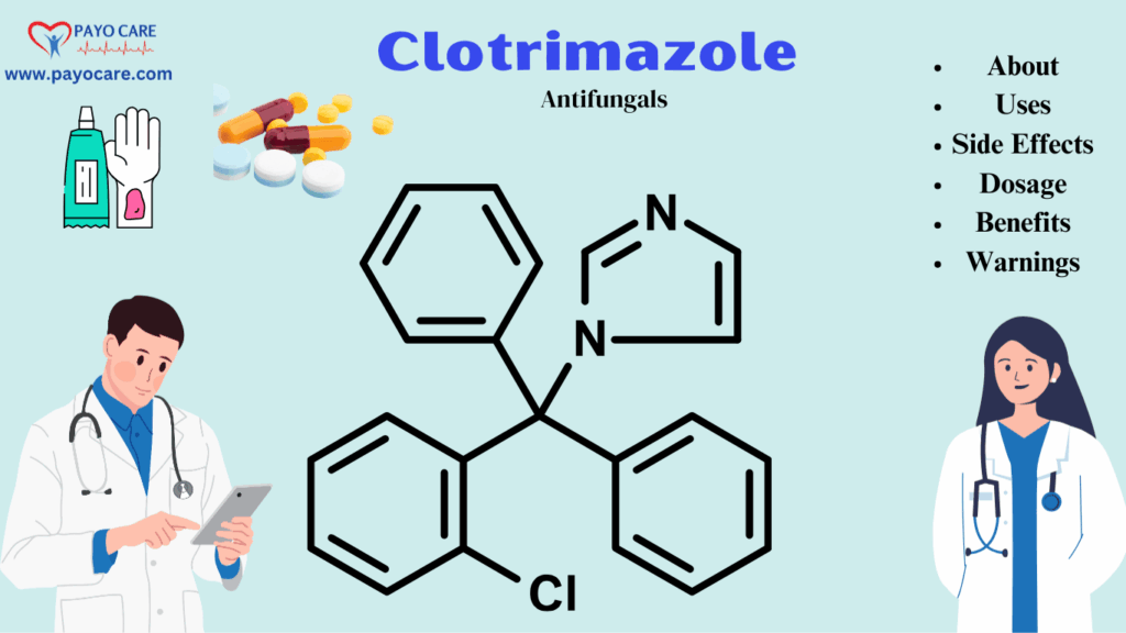 Clotrimazole: Uses, Benefits & Side Effects