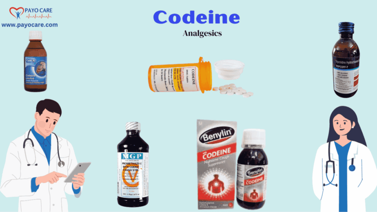 Codeine: Uses, Benefits, Side Effects