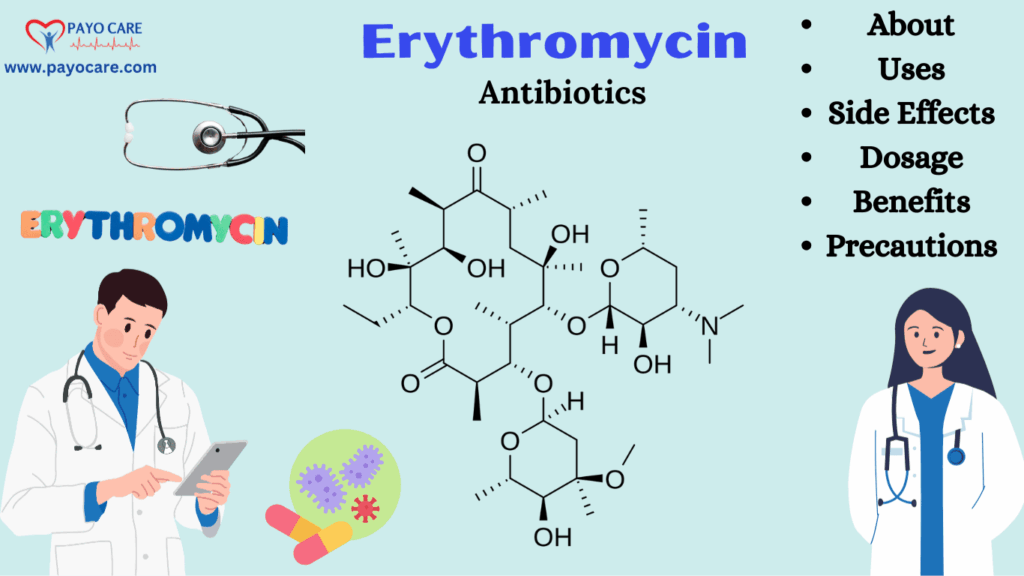 Erythromycin: Uses, Benefits, Side Effects, Dosage, Warnings, and More Erythromycin: Uses, Benefits, Side Effects, Dosage, Warnings, and More