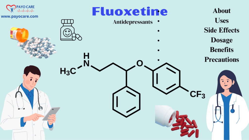 Fluoxetine: Uses, Benefits, Side Effects & Dosage