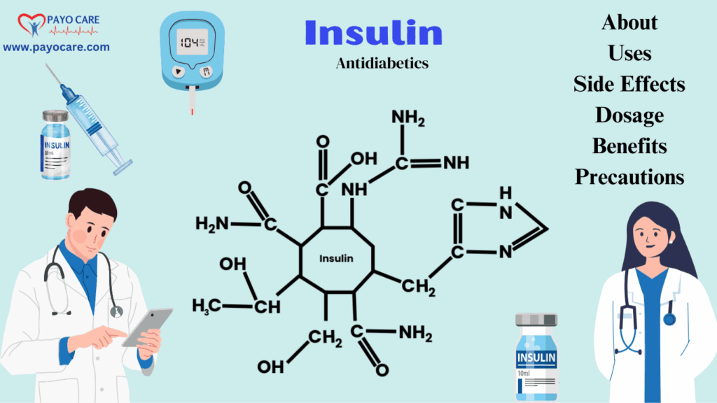 Insulin: Uses, Benefits, Side Effects, Dosage, Warnings, and More