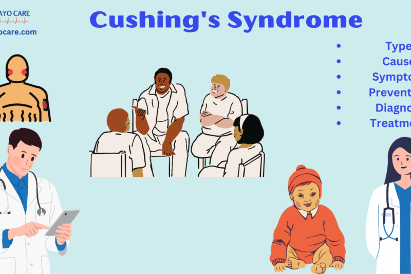 Cushing’s Syndrome: Causes, Symptoms and Treatments